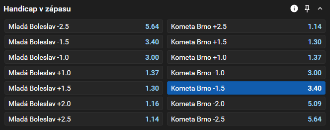 Tip na dnešní hokej: Mladá Boleslav vs Kometa Brno živě ve 2. kole extraligy