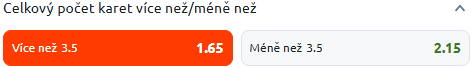 Tip redakce BetArena.cz na fotbal Plzeň - Olomouc