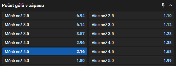 Tip na dnešní hokej Kladno vs. Mountfield HK - 3. kolo ELH 2025/26, neděle 14. 9. od 16:00