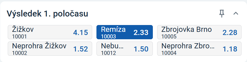 tip