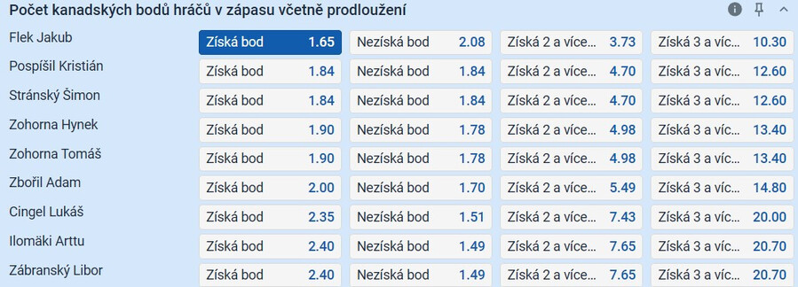 TIP: Jakub Flek získá bod