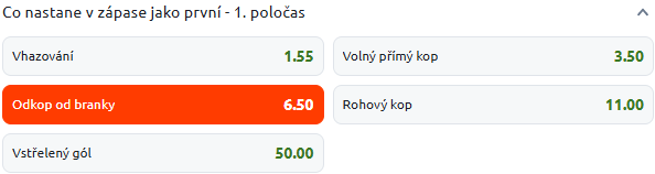 Tip redakce BetArena.cz na utkání Baník Ostrava vs FK Teplice