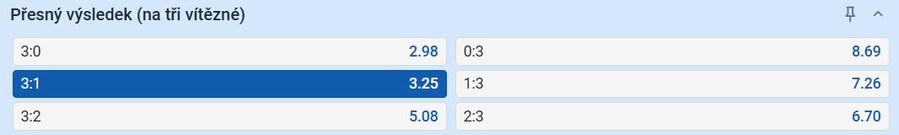TIP: Česko vyhraje 3:1