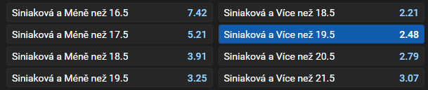 Tip na dnešní tenis: Siniaková vs Lamens živě, čtvrtfinále WTA Soul 2025