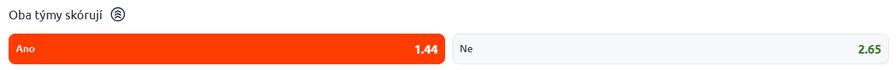 Tip na zápas Boleslav vs. Baník