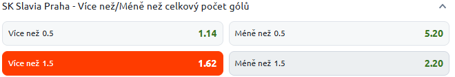 Tip redakce BetArena.cz na zápas Liberec - Slavia