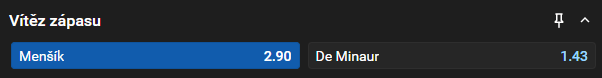 Tip na dnešní tenis: Menšík vs. De Minaur live na Laver Cupu 2025 (3. den, 21. 9.)