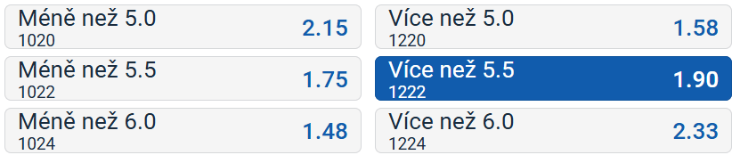 Tip 23. 9.
