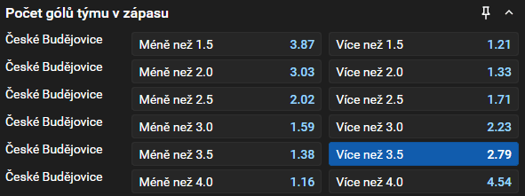 Tip na dnešní hokej: České Budějovice - Vítkovice živě, 10. kolo české extraligy (30. 9.)