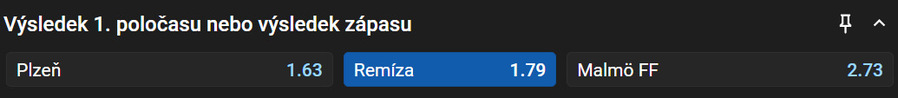 Vsaďte si u Tipsportu na Evropskou ligu