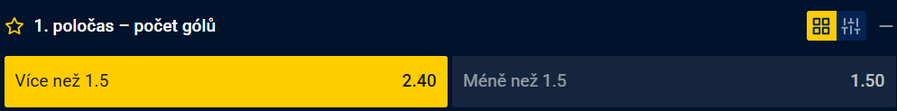 tip