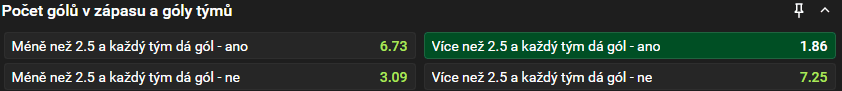 Tip redakce BetArena.cz na fotbal Ústí vs. Zbrojovka