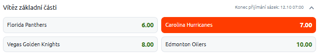 Tip na vítěze základní části NHL 2025/26 (Carolina Hurricanes, nejvíc bodů v NHL)
