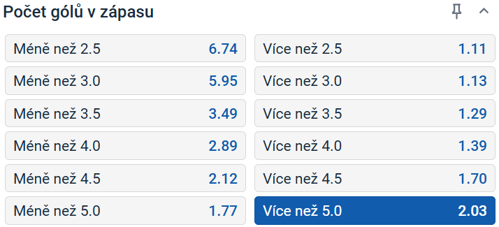 Tip na zápas ELH Vítkovice vs. Karlovy Vary