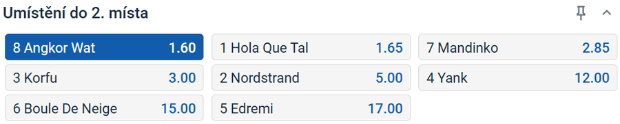 Vsaďte si u Tipsportu