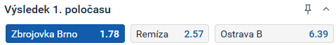Tip redakce BetArena.cz na utkání Zbrojovka vs. Baník B