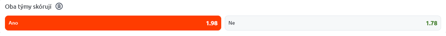 Tip na zápas Slavie se Zlínem
