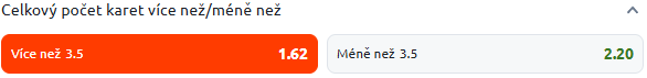 Tip redakce BetArena.cz na zápas Slovácko vs. Sparta