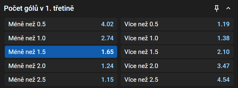 Tip na Litvínov vs Liberec