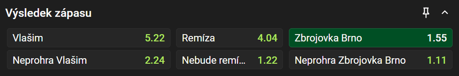 Vsaďte si u Chance Vsaďte si u Chance