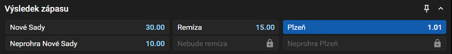 Tip na zápas Nové Sady vs. Plzeň Tip na zápas Nové Sady vs. Plzeň