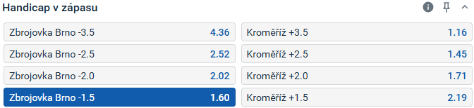 Tip redakce FotbalZpravy.cz na utkání CHNL Zbrojovka Brno vs. Kroměříž