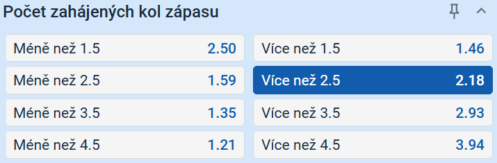 Tip na MMA turnaj Oktagon 79 Tip na MMA turnaj Oktagon 79