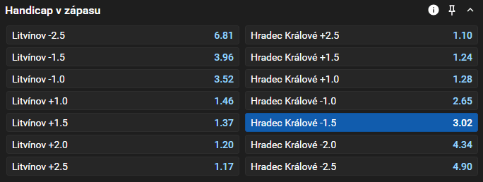 Tip na dnešní hokej: Litvínov vs. Mountfield HK živě - 21. kolo české extraligy