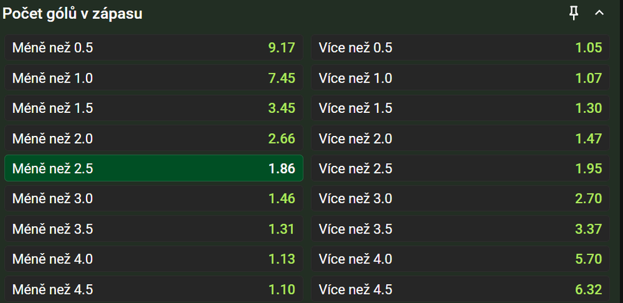 Vsaďte si u Chance