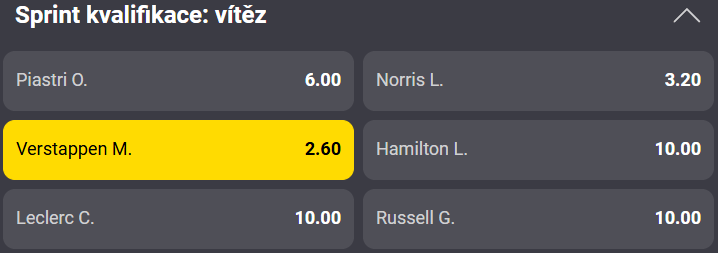 Tip na kvalifikační sprint F1 při VC Brazílie