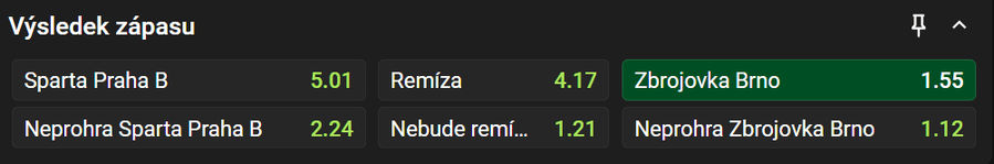 Vsaďte si u Chance