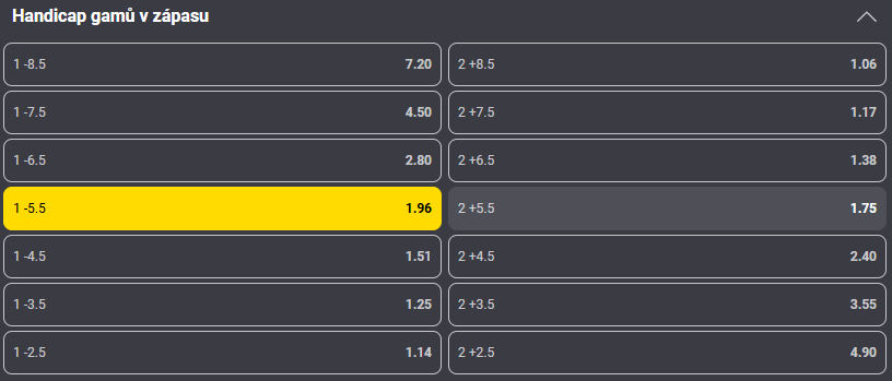 Tip na dnešní tenis Sinner vs. De Minaur živě v semifinále Turnaje mistrů (15. 11. 2025)