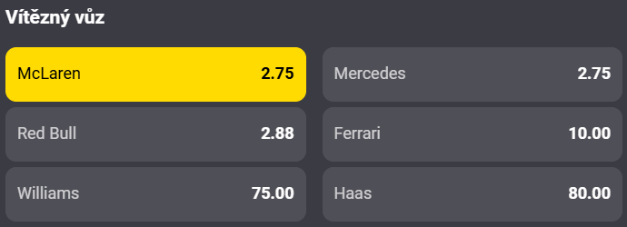 Sázkařský tip na kvalifikaci VC Las Vegas F1 2025