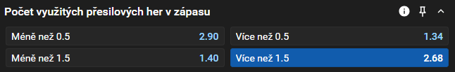 Tip na dnešní hokej: Kladno vs. Litvínov v 26. kole české Tipsport extraligy