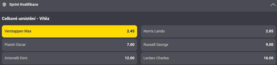 Vsaďte si u Fortuny na Formuli 1