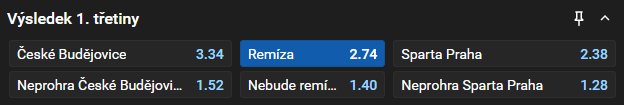 Tip na dnešní hokej: České Budějovice vs. Sparta live v 27. kole Tipsport extraligy 2025/26