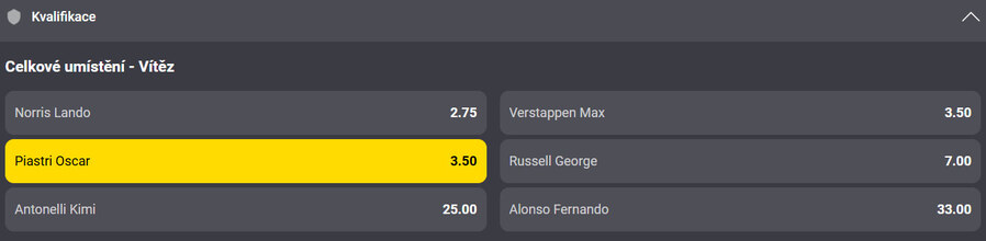 Vsaďte si u Fortuny na Formuli 1