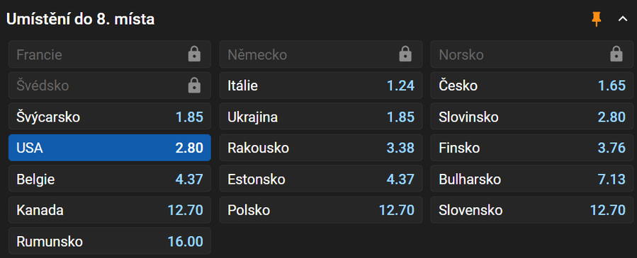 Vsaďte si u Tipsportu