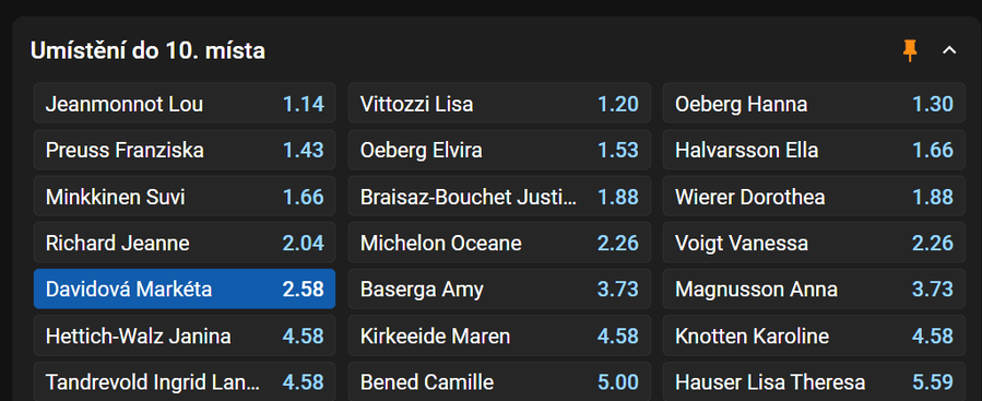 Vsaďte si u Tipsportu