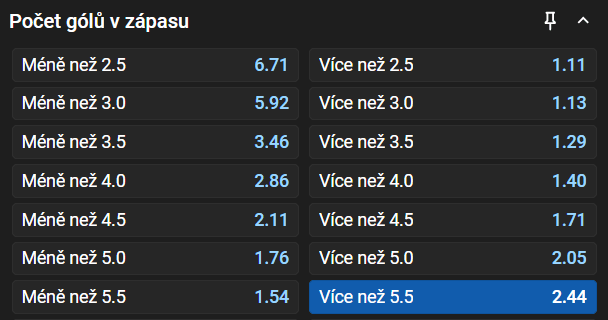 Tip na dnešní hokej Litvínov vs. Vítkovice - 29. kolo hokejové extraligy (5. 12. 2025)