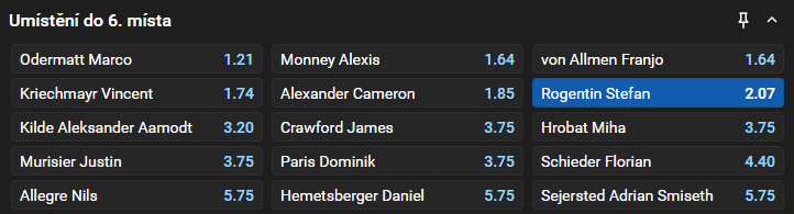SJezd muži Beaver Creek 2025: Rogentin do 6. místa