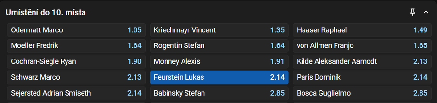 Super G muži Beaver Creek 2025: Feurstein do 10. místa