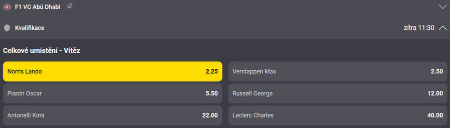 Vsaďte si u Fortuny na Formuli 1