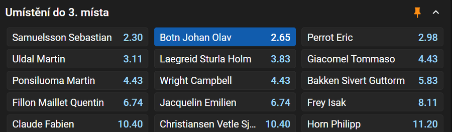 Vsaďte si u Tipsportu