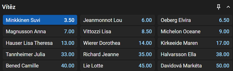 Vsaďte si u Tipsportu