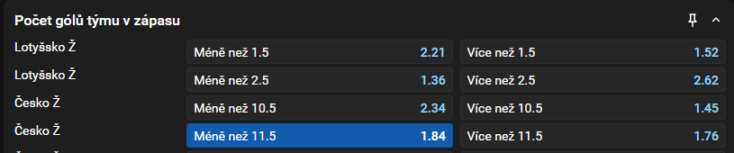 Česko vs. Lotyšsko - MS ve florbale 2025 ženy (skupina A)
