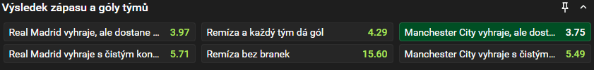 Tip redakce BetArena.cz na utkání Real Madrid vs. Man City v Lize mistrů