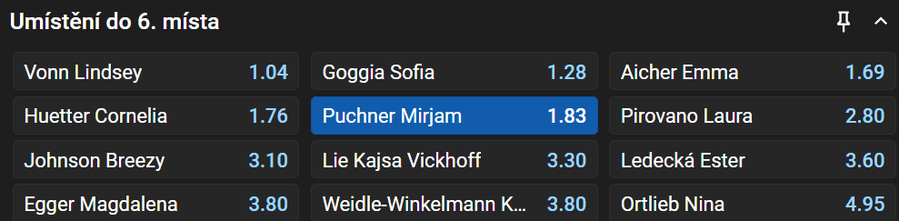 Vsaďte si u Tipsportu