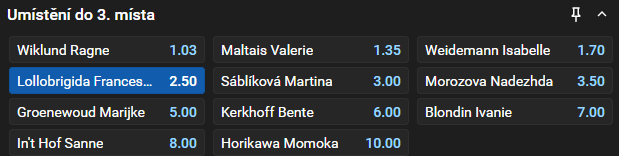 Sázkový tip na dnešní rychlobruslení: závod žen na 3 000 m na SP Hamar 2025