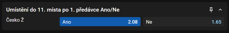 Vsaďte si u Tipsportu